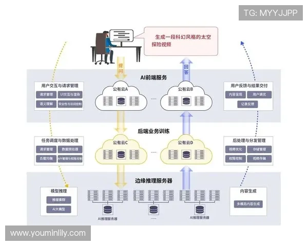 珠海企业家创新驱动发展模式探讨与实践经验分享