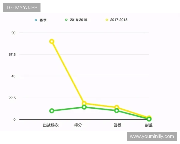 破产企业家绝境求生逆势重启商业版图并踏上自我救赎新征程艰辛路